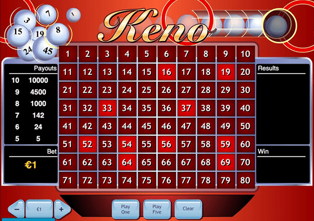 Cách cược giúp người chơi dành nhiều chiến thắng trong game Keno Cach cuoc giup nguoi choi danh nhieu chien thang trong game Keno
