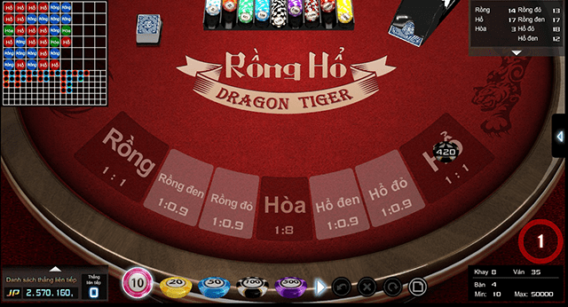Những kinh nghiệm chơi game rồng hổ mà bạn cần phải đúc kết cho mình Nhung kinh nghiem choi game rong ho ma ban can phai duc ket cho minh