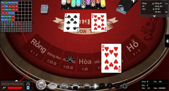 Rồng hổ có là tựa game hấp dẫn được người chơi nữa hay không? Rong ho co la tua game hap dan duoc nguoi choi nua hay khong?