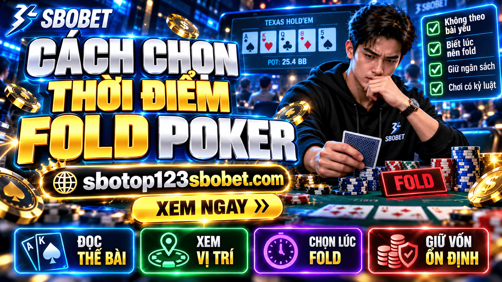 Cach chon thoi diem Fold theo dien bien ban Poker